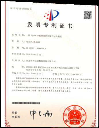 发明专利证书