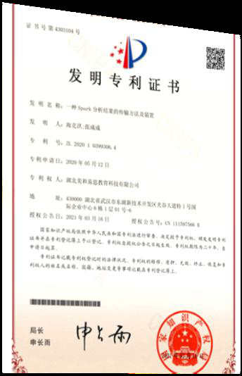 发明专利证书