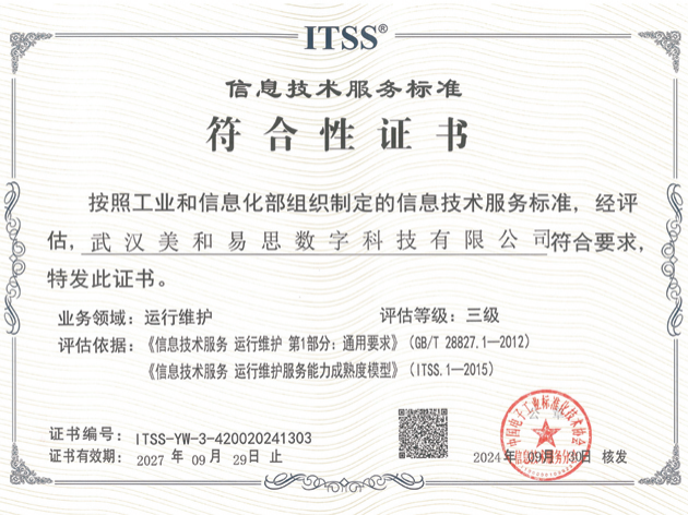 ITSS 信息技术服务标准符合性证书
